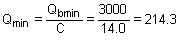 氣體渦輪流量計(jì)廠家