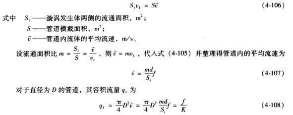 渦街流量計(jì)的工作原理
