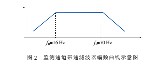 輪子4.jpg