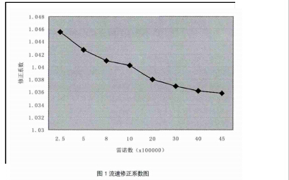 函數2.jpg