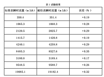 函數3.jpg