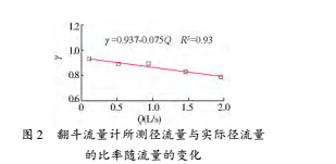 反斗4.jpg