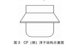 云網客3.jpg