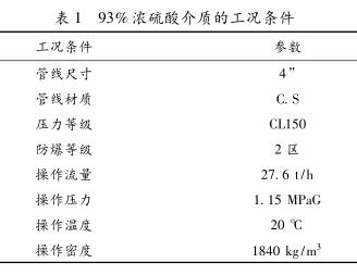 93%濃硫酸介質的工況條件