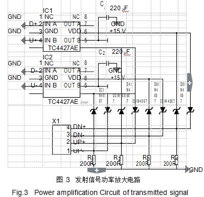 圖 3	發射信號功率放大電路