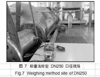 圖 7	稱重法標定 DN250 口徑現場