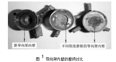 圖 1	導向架內壁的磨損對比