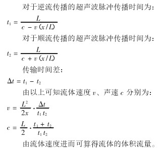 什么是泥漿流量計|都有哪些流量計選型