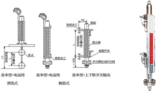 磁翻板液位計(jì)輸出4-20MA傳輸距離有多遠(yuǎn)？工作原