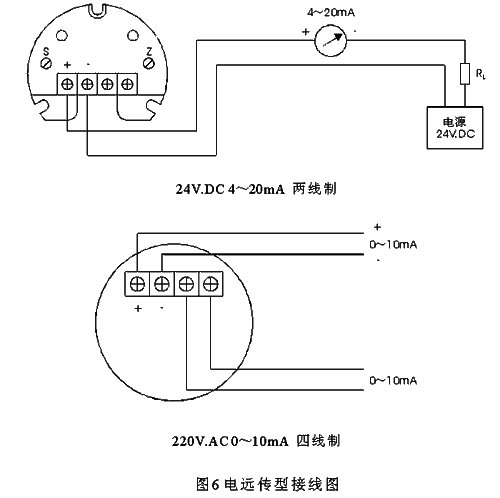 磁翻板液位計(jì)輸出4-20MA傳輸距離有多遠(yuǎn)？工作原