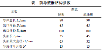 流量計信息網內容圖片