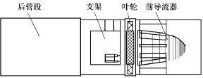 流量計信息網內容圖片