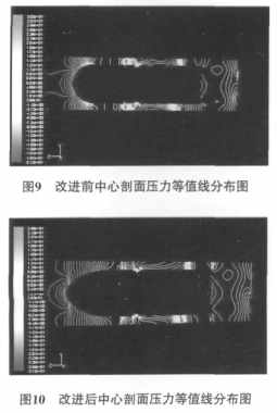 機械渦輪流量計流場的數值優化