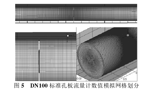 圖 5   DN100 標準孔板流量計數值模擬網格劃分 