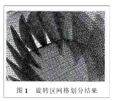 圖 1 旋轉區網格劃分結果