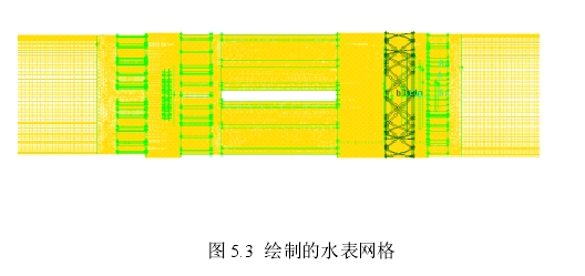 圖5.3繪制的水表網格