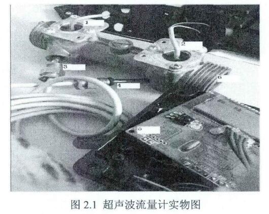 圖2.1超聲波流量計實物圖