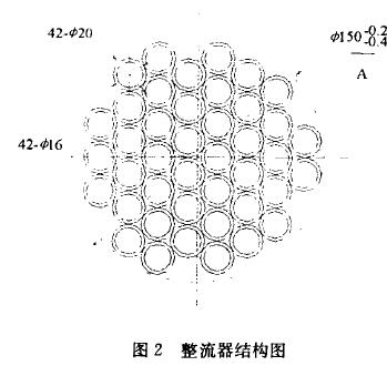 圖2整流器結構圖