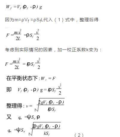 不同金屬管轉子流量計流量計算公式及換算方法
