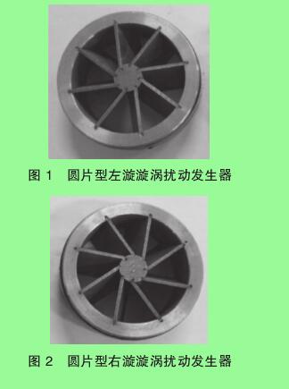 圖 1　圓片型左漩漩渦擾動發生器圖 2　圓片型右漩漩渦擾動發生器