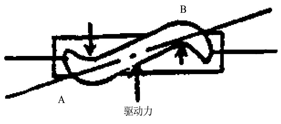 圖2 檢測器U形管扭轉圖