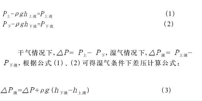 液體力學原理計算公式