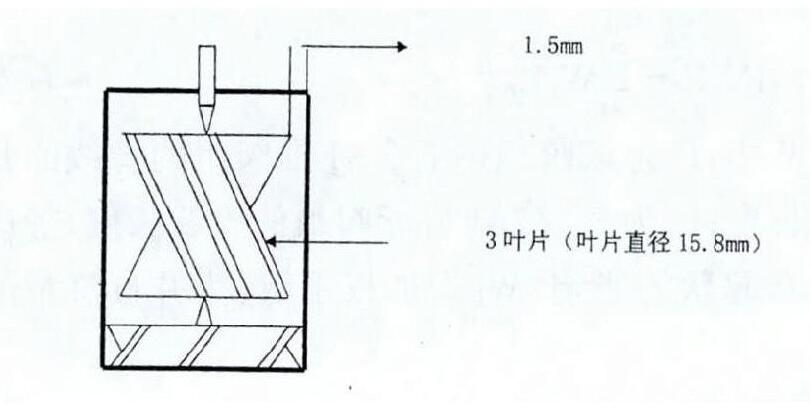 了渦輪葉片數量