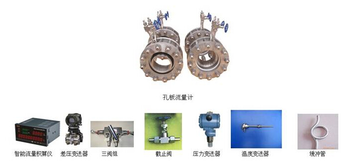 節流孔板流量計