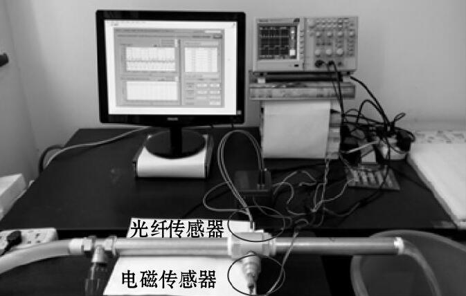 圖5 流量對比實驗圖