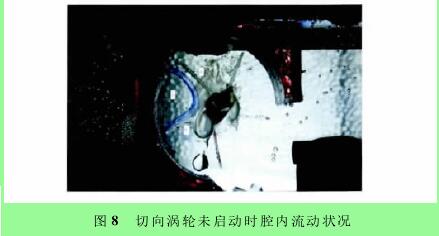 圖８　切向渦輪未啟動時腔內流動狀況
