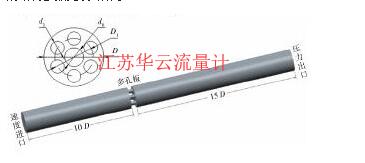圖1數值模擬計算區域及多孔板孔的分布Fig. 1 Computational domain and layout of holes on perforated plate
