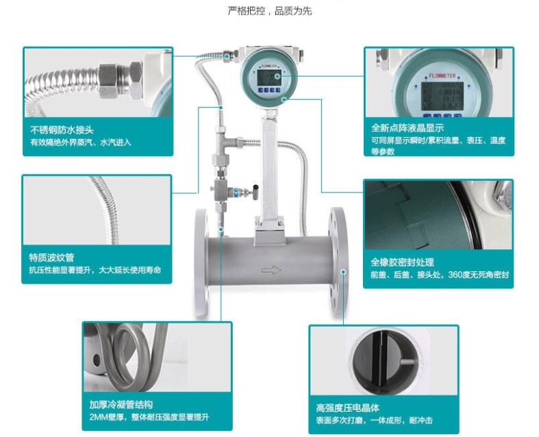 流量計故障|問題處理