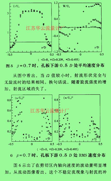 計(jì)算公式