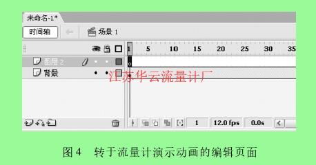 圖 4 轉(zhuǎn)于流量計(jì)演示動(dòng)畫的編輯頁面