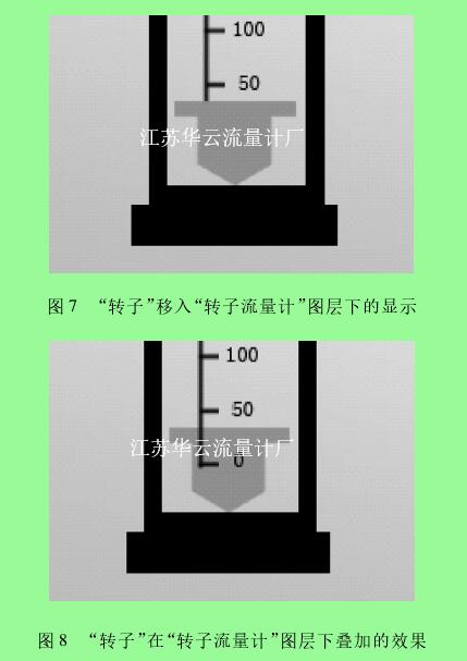 圖 7 “轉(zhuǎn)子”移入“轉(zhuǎn)子流量計(jì)”圖層下的顯示圖 8 “轉(zhuǎn)子”在“轉(zhuǎn)子流量計(jì)”圖層下疊加的效果