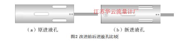 圖2 改進前后進液孔比較