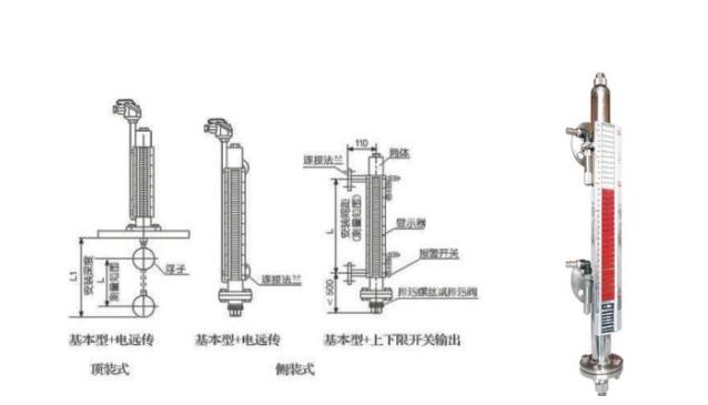 磁翻板液位計出現故障和問題解決辦法