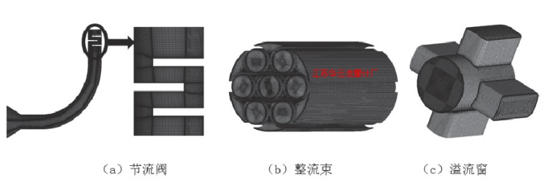 圖3 過流部件網格劃分Fig.3 Cross-flow component meshing