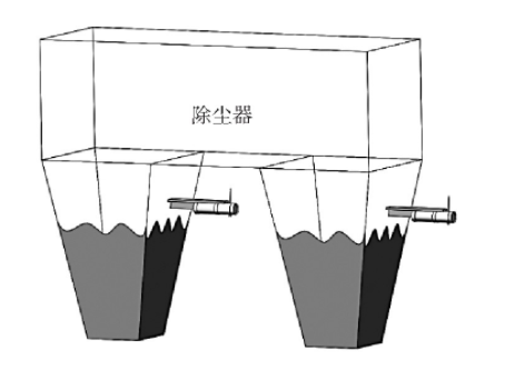 圖3 2個灰斗各安裝1臺靜電除塵器保護料位計示意圖